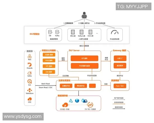 上海足球队中路突破战术解析与实践探讨