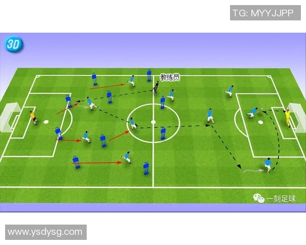 成都足球队意识表现的数据分析与战术研究探讨