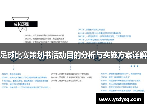 足球比赛策划书活动目的分析与实施方案详解