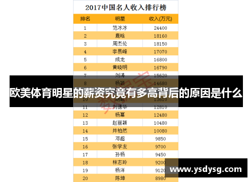 欧美体育明星的薪资究竟有多高背后的原因是什么